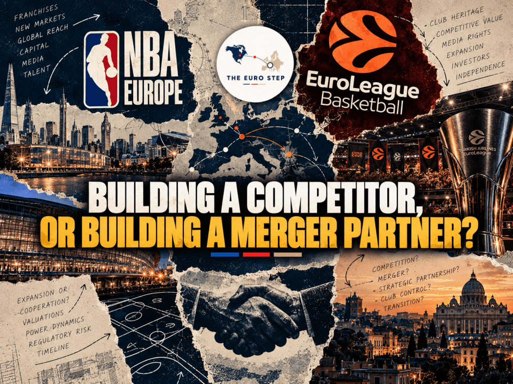Graphic illustrating the relationship and potential strategies between NBA Europe and EuroLeague Basketball, featuring key phrases about expansion, cooperation, and competition.