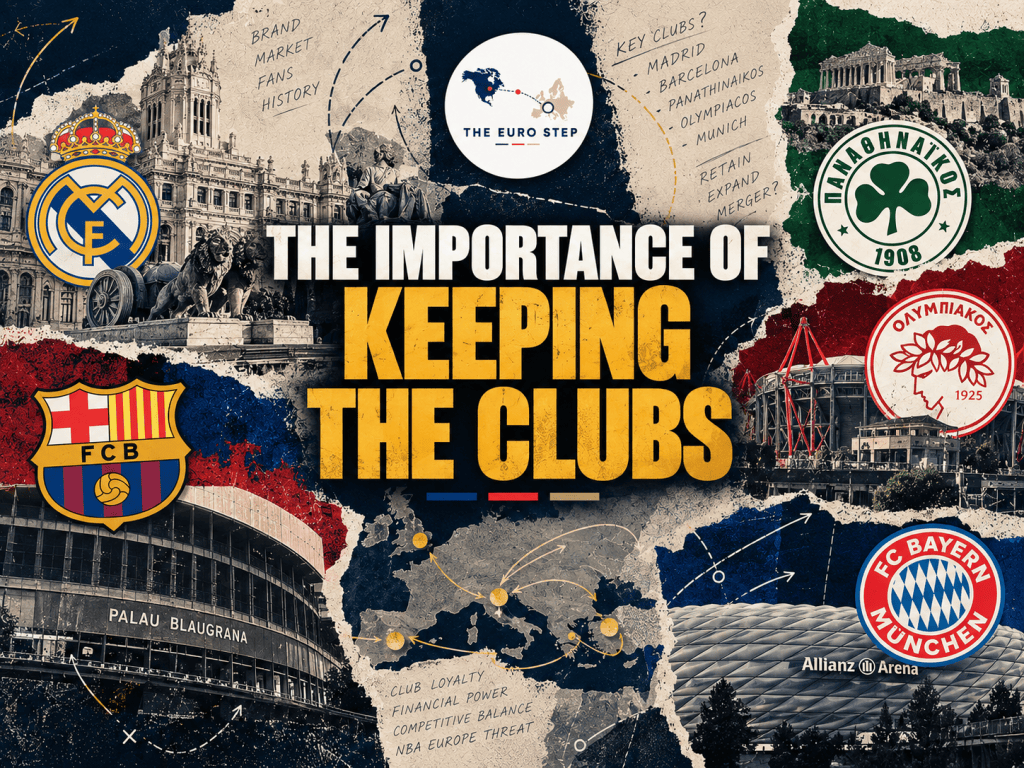Graphic illustrating the importance of keeping major football clubs, featuring logos of Real Madrid, FC Barcelona, Panathinaikos, Olympiacos, and Bayern Munich, along with iconic stadium images and thematic elements.