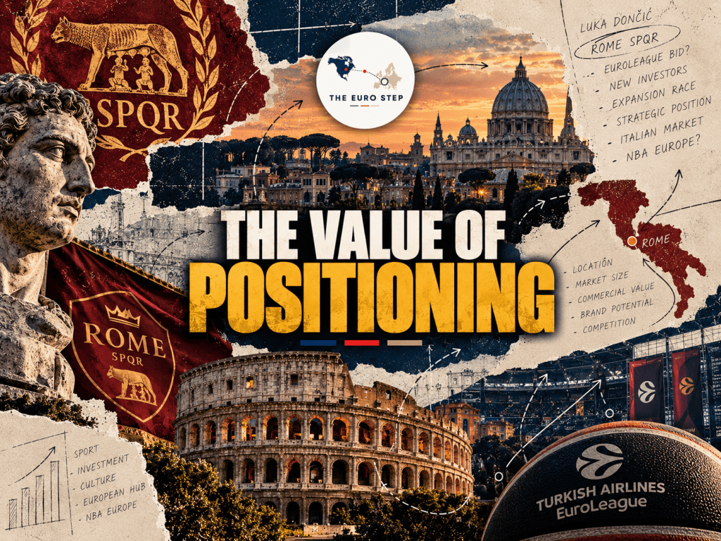 Graphic collage featuring the Colosseum and Vatican City in Rome, with a prominent title 'THE VALUE OF POSITIONING'. Includes elements like a basketball, charts, and notes about investment and market potential.